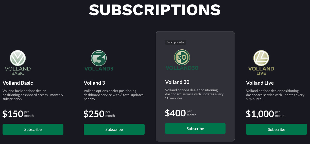 Volland's new subscription packages