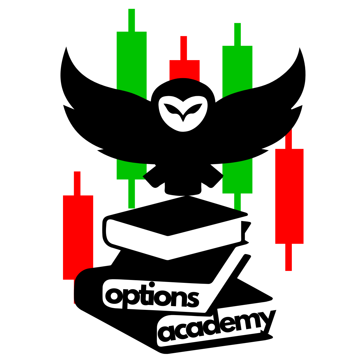 Paddy | Options Academy