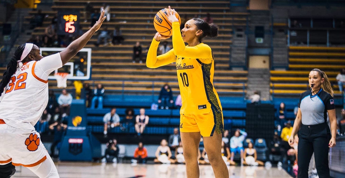 Cal WBB: Lulu Twidale shooting against Clemson 2.26.26 Cal WBB: Lulu Twidale shooting against Clemson 2.26.26