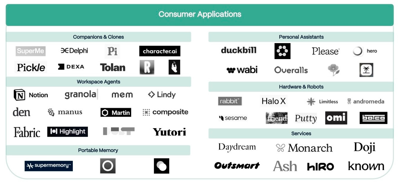 From Network Effects to Cognitive Effects: The New Rules for Platform ...