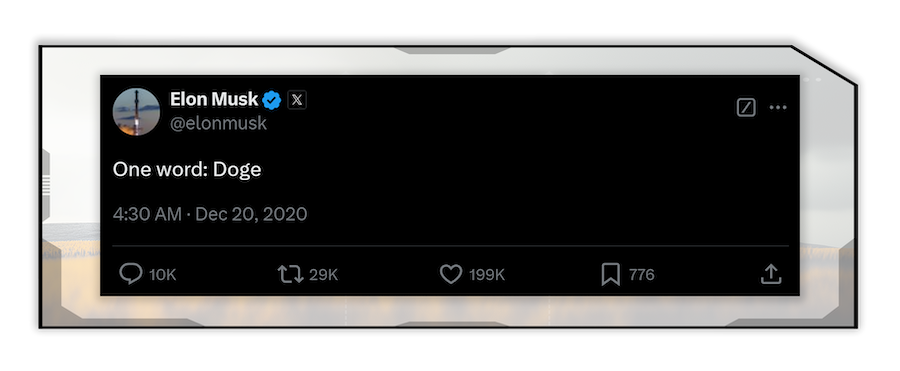 DOGE Chart DOGE Chart