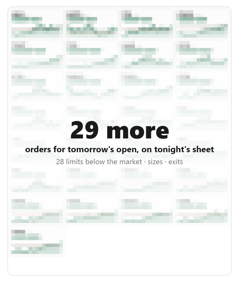 29 more orders for tomorrow's open on tonight's sheet, shown blurred.