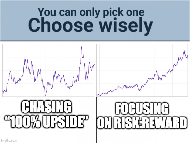 Investing meme comparing chasing 100% upside vs focusing on risk reward. Left chart shows volatile swings, right chart shows steady compounding growth. Caption: “You can only pick one — choose wisely.”