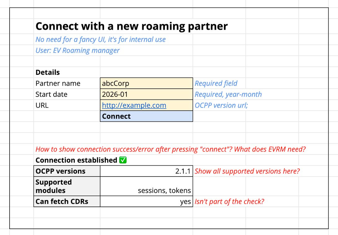 simple-wireframe-example