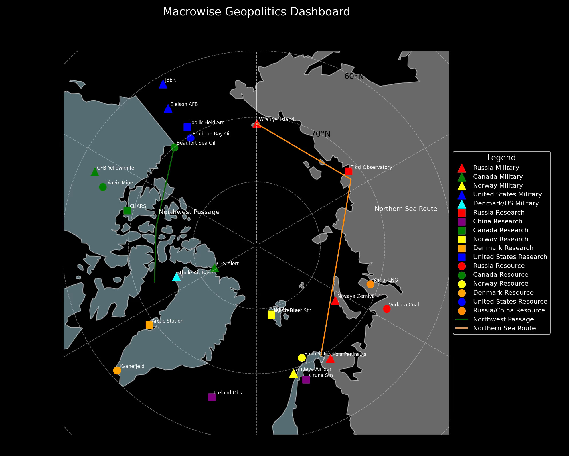 The Arctic Silk Road: A Quiet Battle for the Future