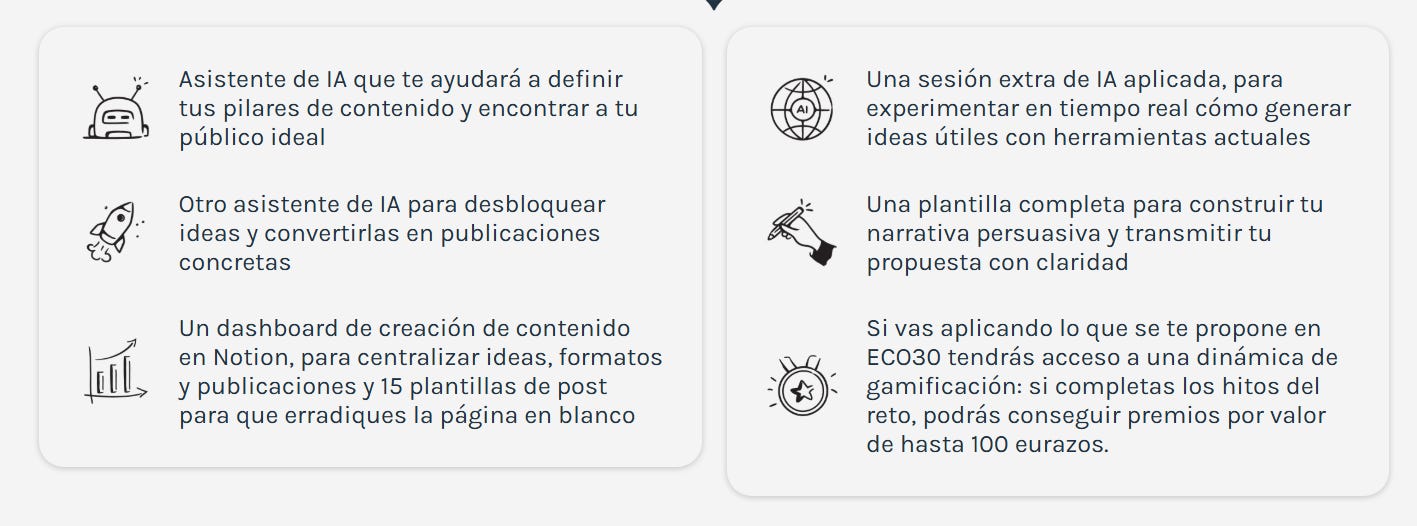 📚¿Quién se uniría para escribir artículos en una revista de Substack de ...