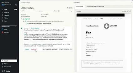 Screenshot of a clinical review app (Anterior). Center panel: “Clinical Tasks → MRI Cervical Spine” with status Approval and a question card, “Does the patient have a prior brain MRI suspicious for Multiple Sclerosis?” The LLM’s answer quotes MRI report text (T2/FLAIR hyperintensity) and the reviewer can mark Correct or Incorrect, add Domain Knowledge, or Tag Failure Mode. Right panel shows a PDF viewer tabbed “Evidence.pdf” (a fax from “ToonTown Health”); left sidebar lists sections like Inbox, WorkFlos, FloNotes, Policies, Apps, and workspace data.
