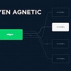 Deep Dive: Adyen’s Agentic a universal translator for agentic commerce
