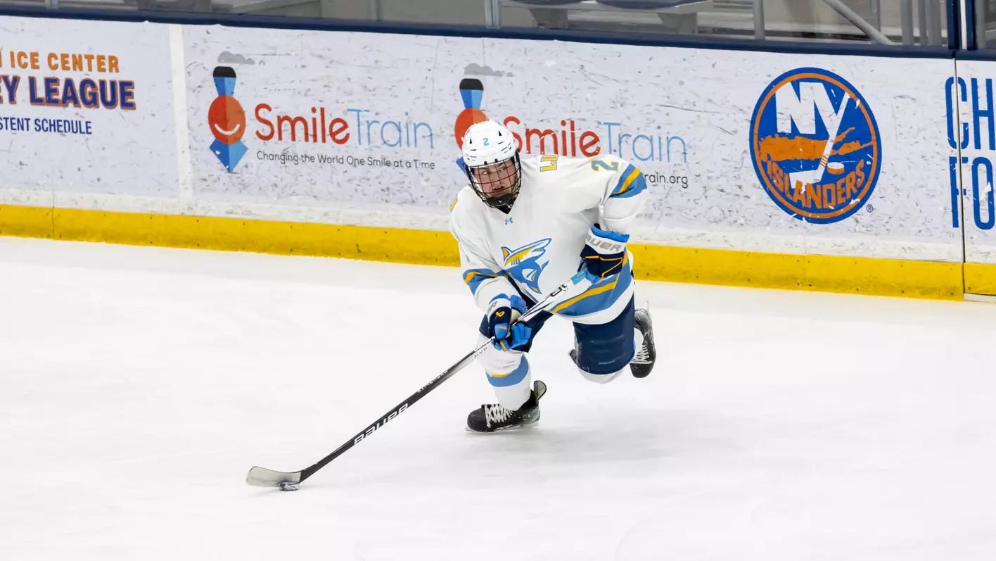 Long Island University Athletics Long Island University Athletics