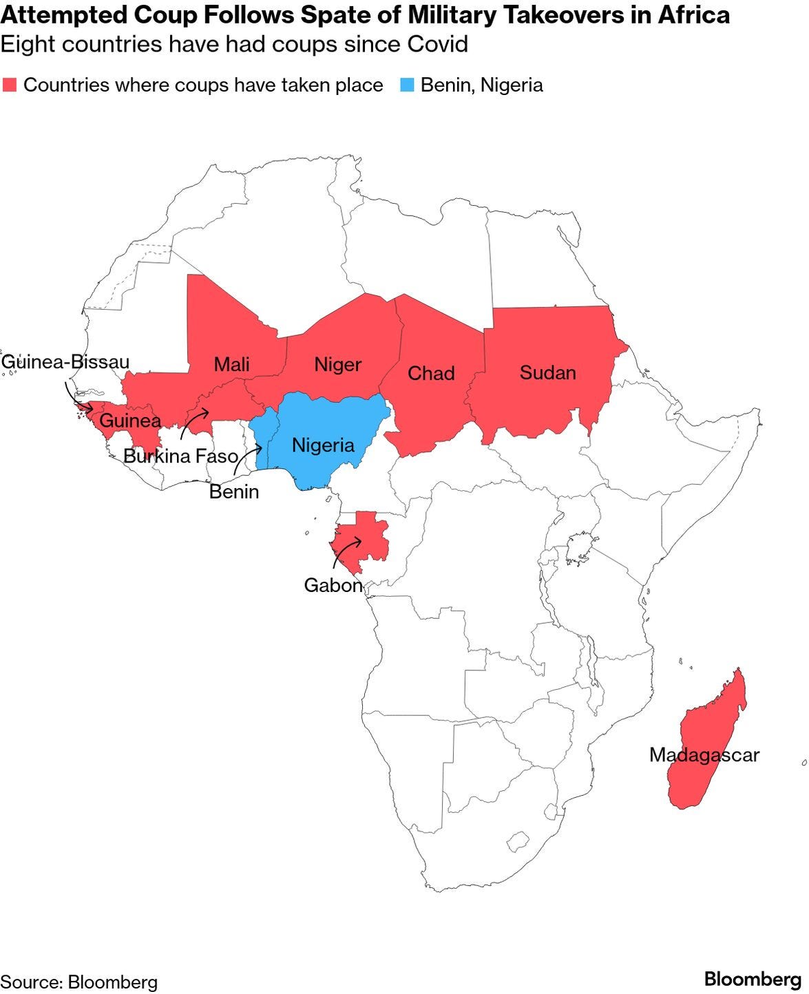 Nigeria Sends Soldiers, Jets Into Benin to Stop Coup Attempt - Bloomberg