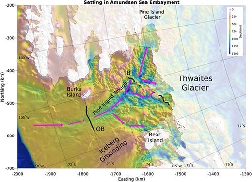 Bathymetric setting in the Amundsen Sea Embayment. Map shows hill-shaded bathymetry from BedMachine Antarctica (19) with white lines for the grounding line and ice front. Thick black lines show possible Outer Bay (OB) and Inner Bay (IB) routes under consideration. Arrows show ingress routes of warm deep waters. Typical iceberg paths cross the stranding location north of Bear Island (20). Bathymetric setting in the Amundsen Sea Embayment. Map shows hill-shaded bathymetry from BedMachine Antarctica (19) with white lines for the grounding line and ice front. Thick black lines show possible Outer Bay (OB) and Inner Bay (IB) routes under consideration. Arrows show ingress routes of warm deep waters. Typical iceberg paths cross the stranding location north of Bear Island (20).