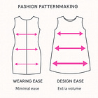 The Science of Ease: Wearing Ease vs. Design Ease
