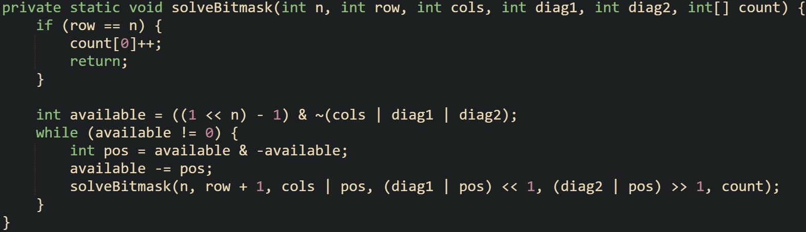 private static void solveBitmask(int n, int row, int cols, int diag1, int diag2, int[] count) {     if (row == n) {         count[0]++;         return;     }      int available = ((1 << n) - 1) & ~(cols | diag1 | diag2);     while (available != 0) {         int pos = available & -available;         available -= pos;         solveBitmask(n, row + 1, cols | pos, (diag1 | pos) << 1, (diag2 | pos) >> 1, count);     } }