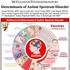 BREAKING — Landmark Report Finds Vaccination Is the Dominant Risk Factor for Autism Spectrum Disorder