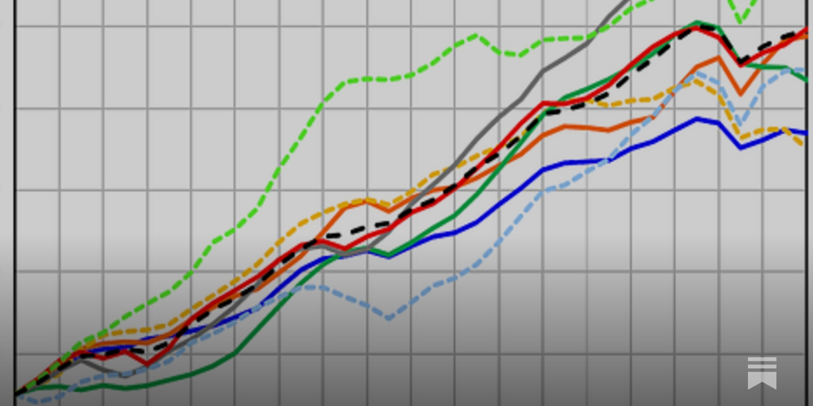 https://emmanuelrmartin.substack.com/p/les-economistes-et-la-pensee-a-somme social preview image