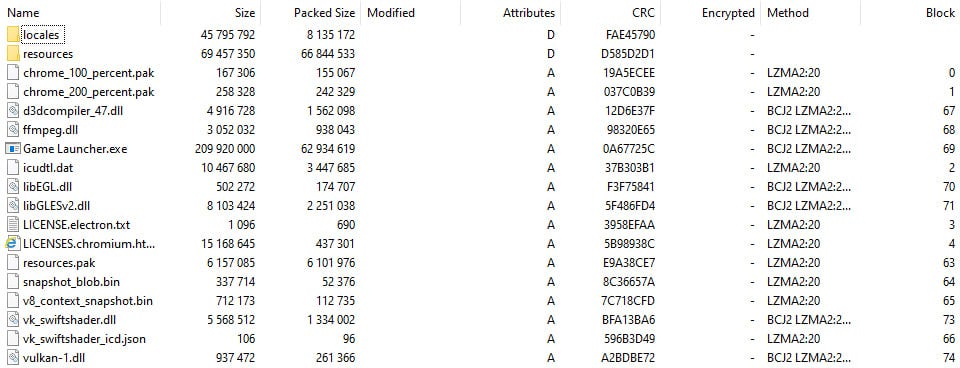 Analysis of the NSIS Installer Contents 