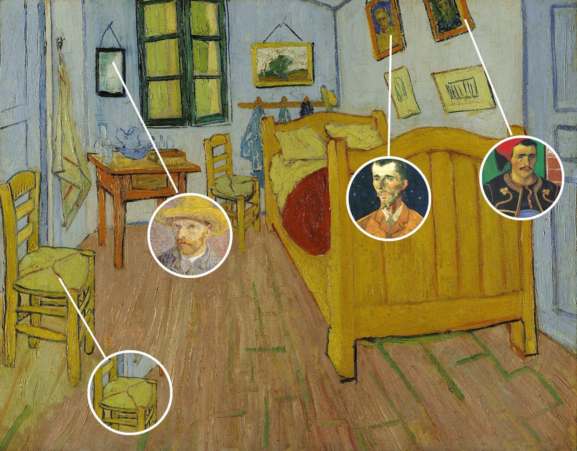 Adam Lister アダムリスター　Gogh Bedroom ゴッホ　寝室 LITO Masters | Editions Prints from the greatest museums | Vincent