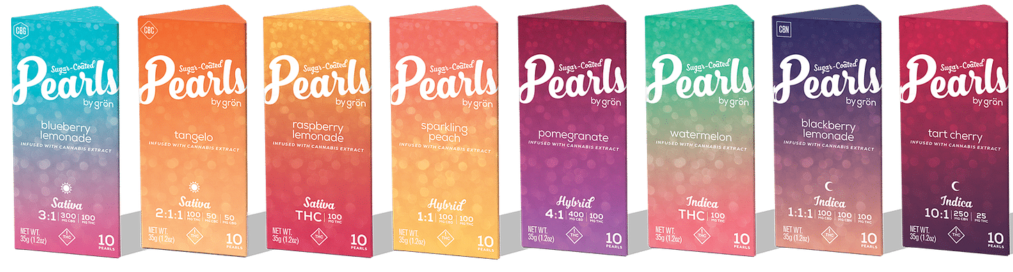 Grön Pearls Lineup Global Grön Pearls Lineup Global