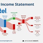 🤝 Intel × NVIDIA Pact Explained