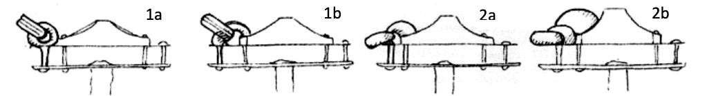Four styles of rings mounted to pommels