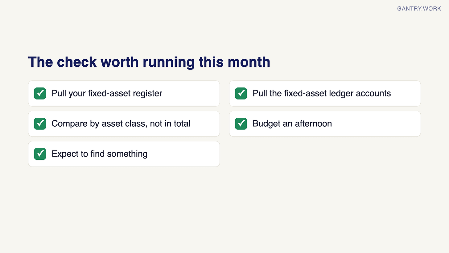 Checklist for this month: pull your fixed-asset register; pull the fixed-asset ledger accounts; compare by asset class, not in total; budget an afternoon; expect to find something