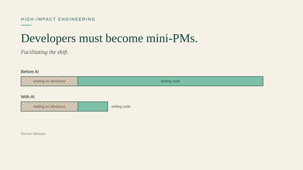 Developers must become mini-PMs (2 minute read)