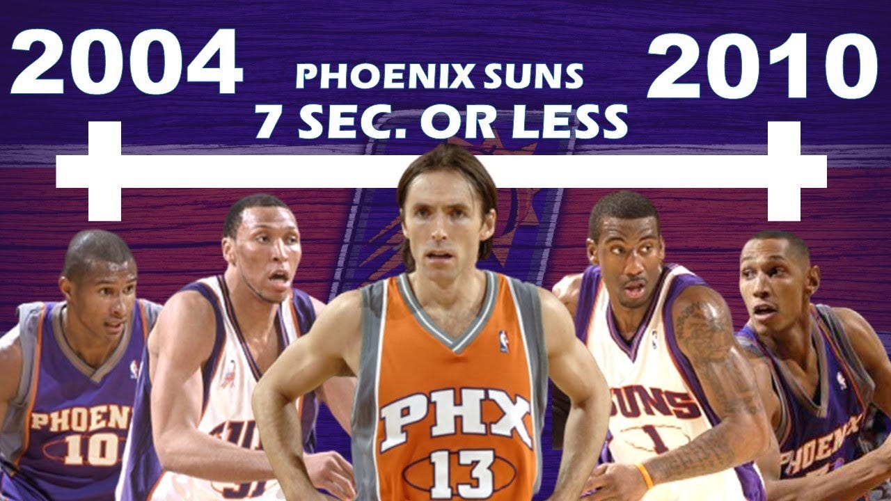 Timeline of How STEVE NASH and the 7 SECONDS OR LESS PHOENIX SUNS FAILED to  WIN an NBA TITLE