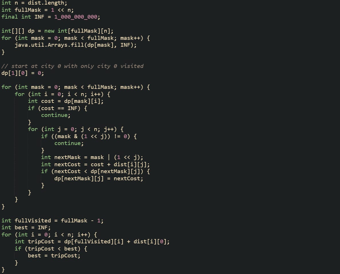 int n = dist.length; int fullMask = 1 << n; final int INF = 1_000_000_000;  int[][] dp = new int[fullMask][n]; for (int mask = 0; mask < fullMask; mask++) {     java.util.Arrays.fill(dp[mask], INF); }  // start at city 0 with only city 0 visited dp[1][0] = 0;  for (int mask = 0; mask < fullMask; mask++) {     for (int i = 0; i < n; i++) {         int cost = dp[mask][i];         if (cost == INF) {             continue;         }         for (int j = 0; j < n; j++) {             if ((mask & (1 << j)) != 0) {                 continue;             }             int nextMask = mask | (1 << j);             int nextCost = cost + dist[i][j];             if (nextCost < dp[nextMask][j]) {                 dp[nextMask][j] = nextCost;             }         }     } }  int fullVisited = fullMask - 1; int best = INF; for (int i = 0; i < n; i++) {     int tripCost = dp[fullVisited][i] + dist[i][0];     if (tripCost < best) {         best = tripCost;     } }
