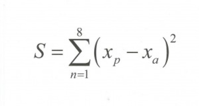 P Flynn photo of Top 8 formula
