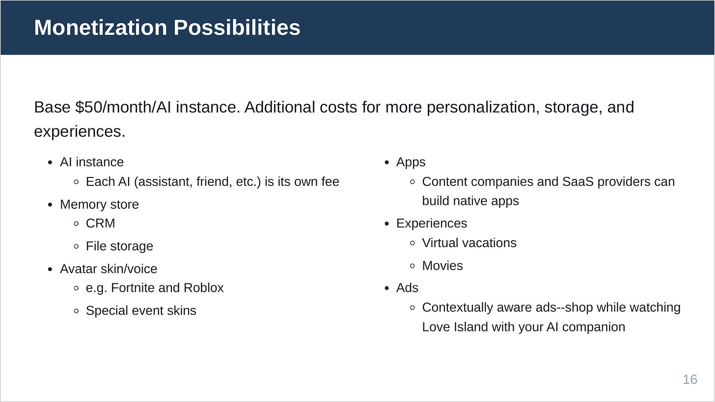 Consumer AI monetizatin possibilities