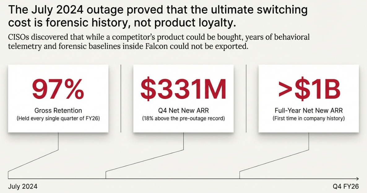 A screenshot of a computer

AI-generated content may be incorrect.