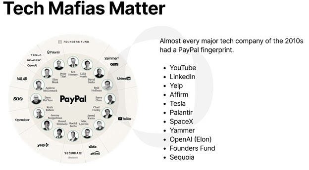 A group of people in circles with text

AI-generated content may be incorrect.