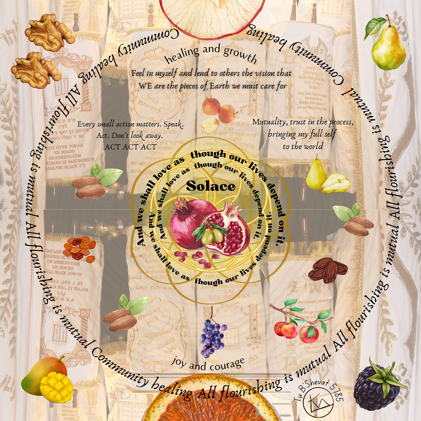 Digital collage of words and offerings made by participants in the 5785 Tehomic Tu B'Shevat Seder Digital collage of words and offerings made by participants in the 5785 Tehomic Tu B'Shevat Seder