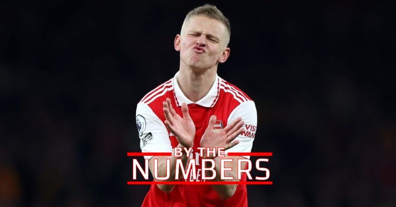 https://arseblog.news/wp-content/uploads/2023/01/by-the-numbers-1.jpg