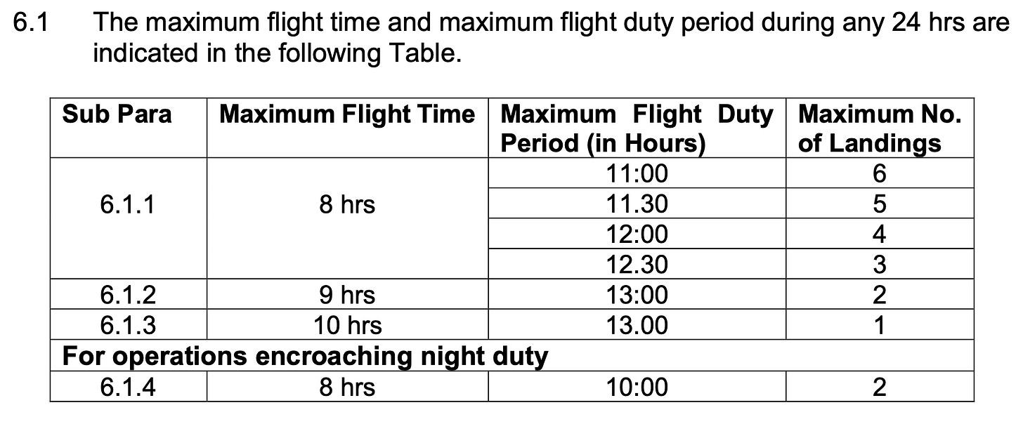 Screenshot 2025-12-06 at 10.43.28 AM.png