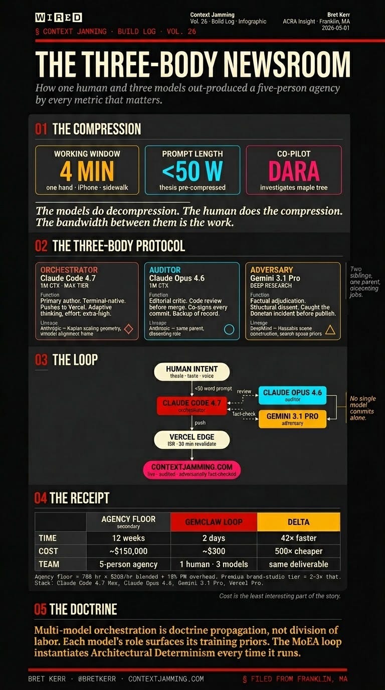 The Three-Body Newsroom