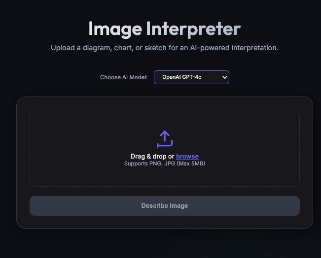 Let's Create an AI Learning Application, Day 1