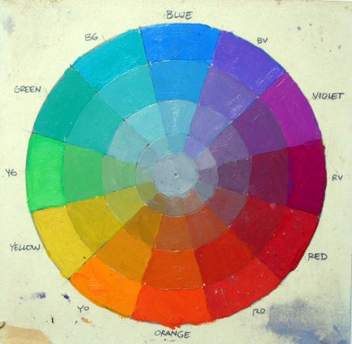 Gurney_Color_Wheel