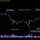 TSF Focus Stocks