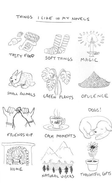 Image of many things author likes