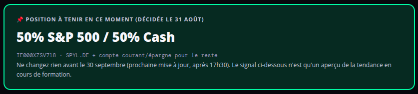 Le signal de septembre sur RotationShield. Le signal de septembre sur RotationShield.