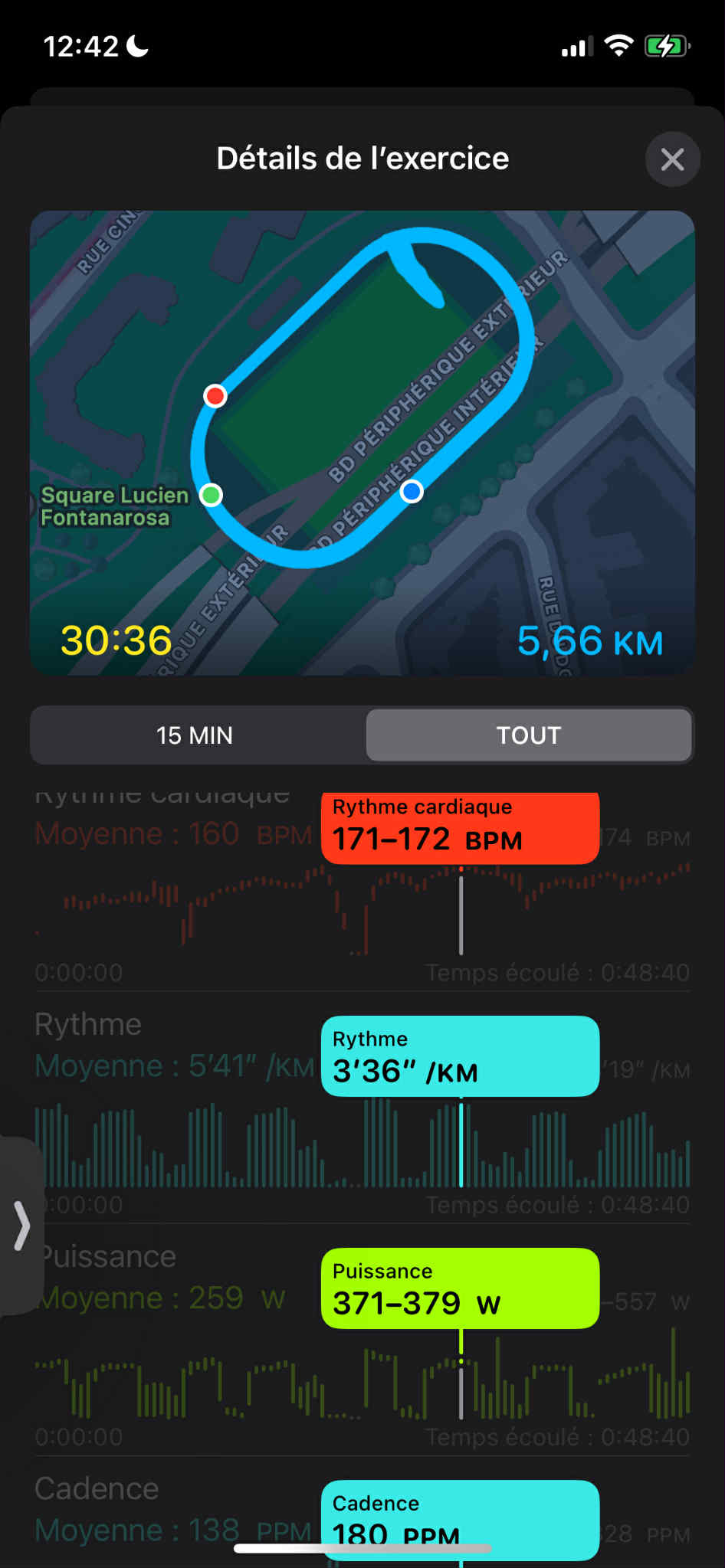 3’36 sous 37 degrés (171 bpm) avec davantage de repos entre les blocs