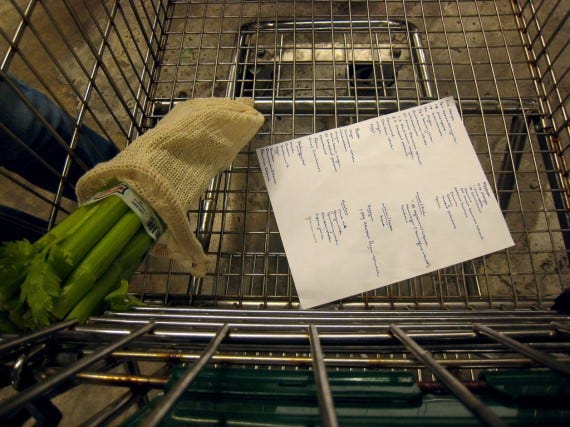 Shopping List Shopping List for Cyber Monday