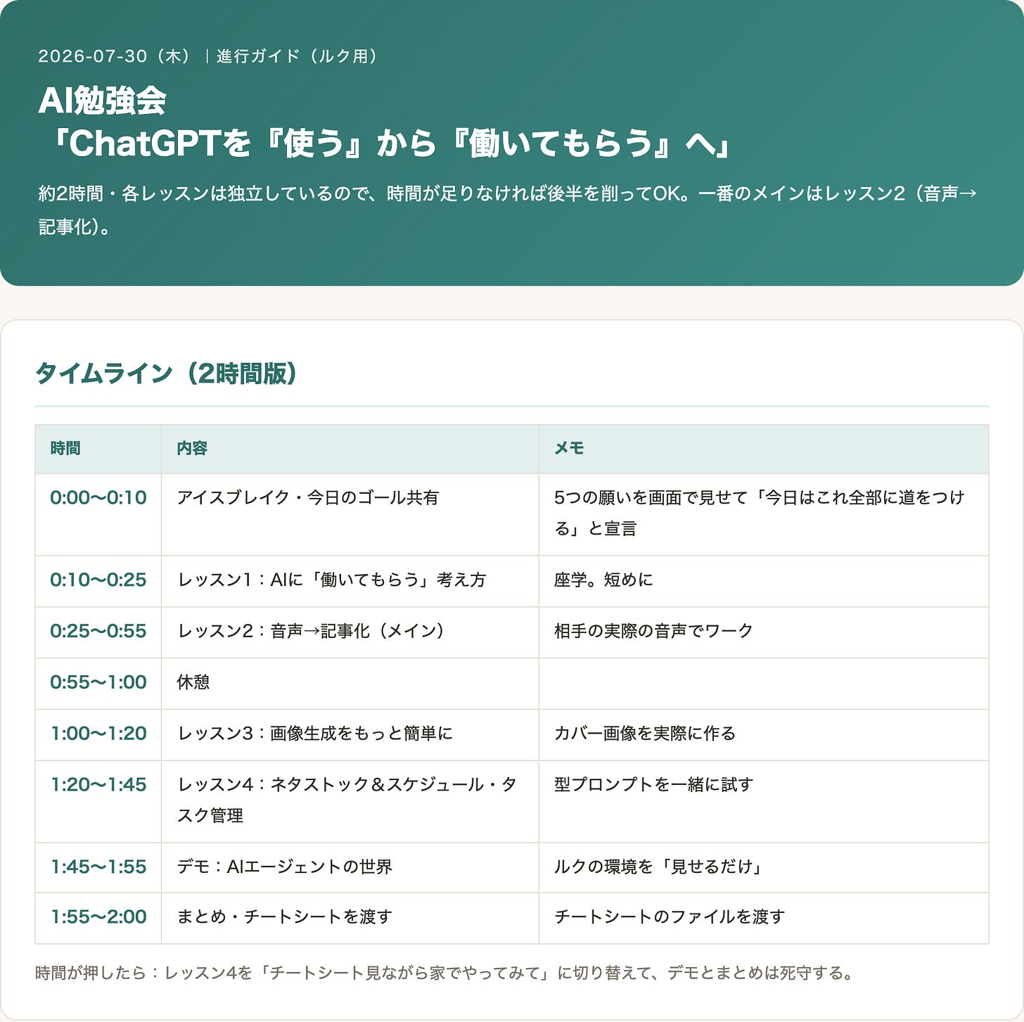 当日つかった進行ガイド。二時間を八つに割ってありました 当日つかった進行ガイド。二時間を八つに割ってありました