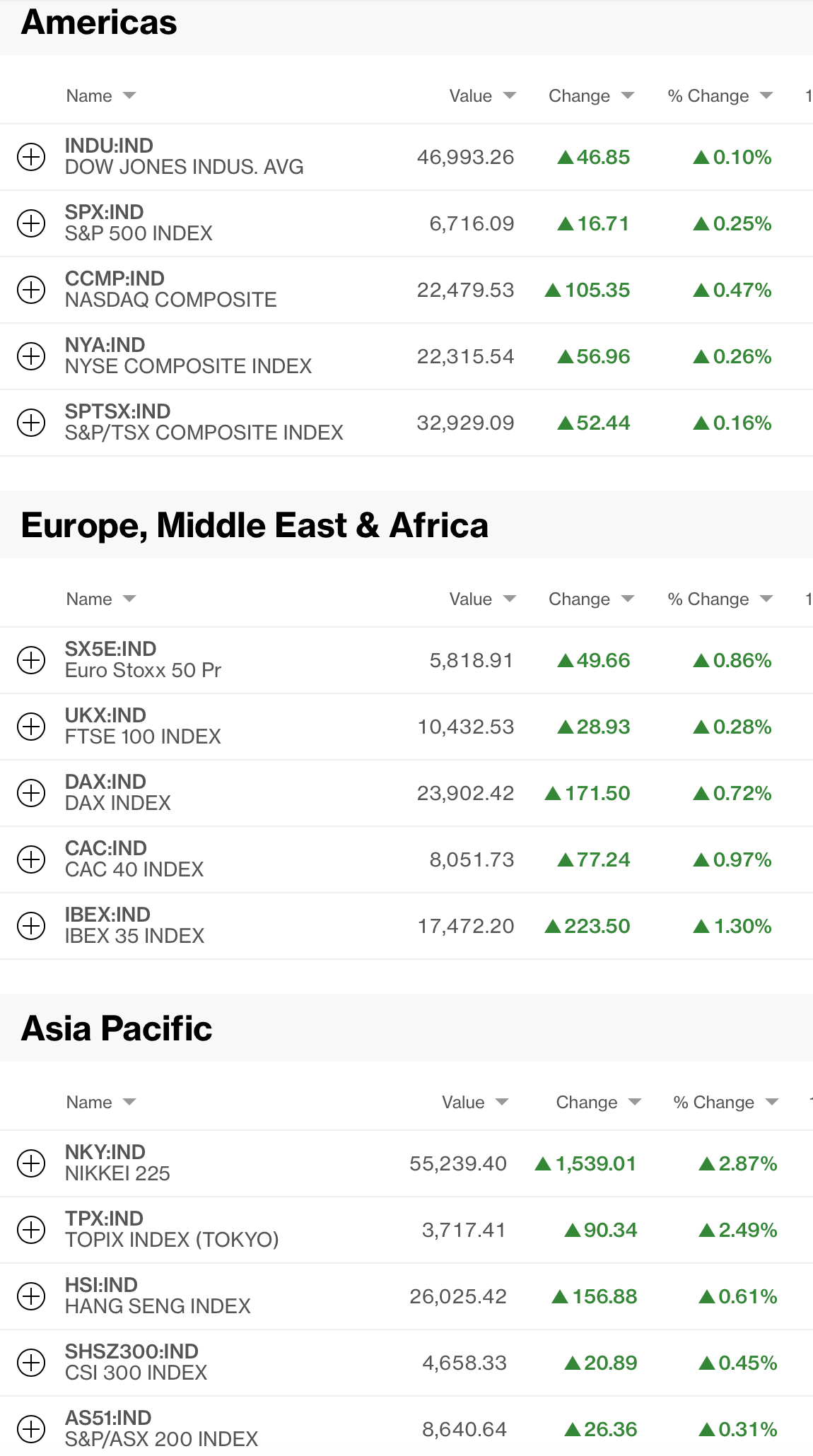 A screenshot of a graph

AI-generated content may be incorrect.