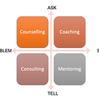 What is Coaching?