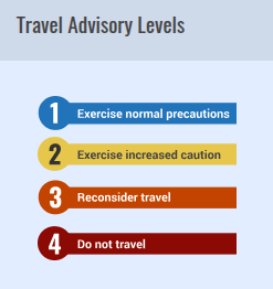 US State Department Travel Advisory Levels