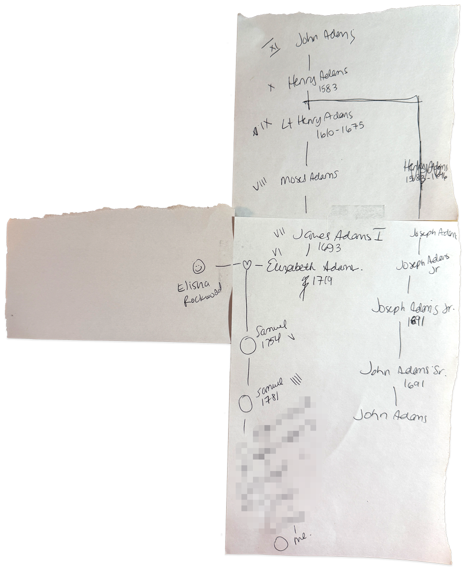 My very crudely scrawled family tree