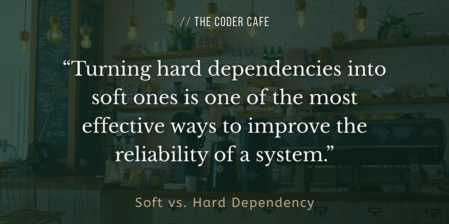 Turning hard dependencies into soft ones is one of the most effective ways to improve the reliability of a system.