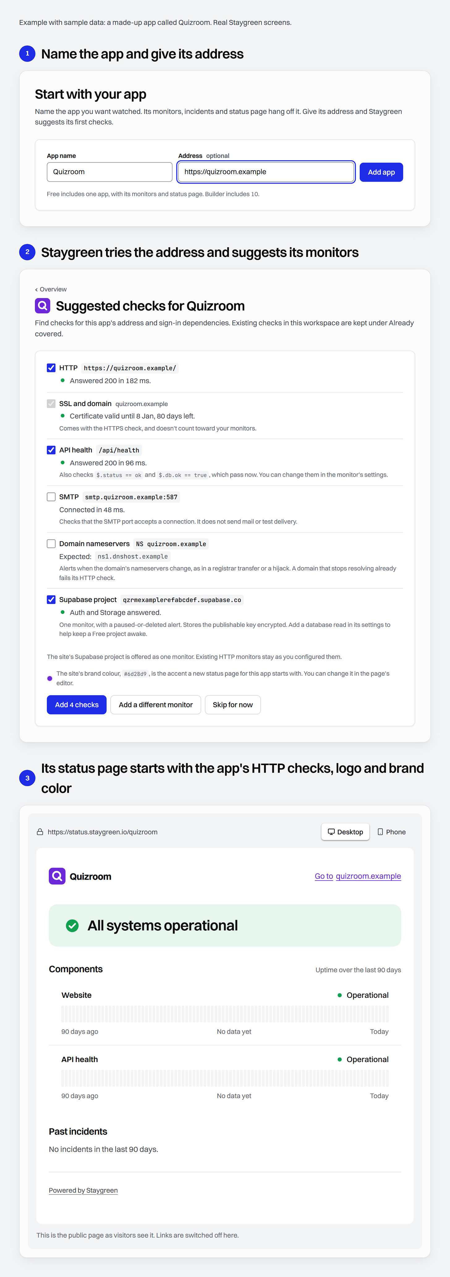 Three Staygreen screens. One: the app name Quizroom and its address typed in. Two: suggested checks, ticked, for the website, its SSL certificate, an API health route with two assertions and a Supabase project, with SMTP and nameservers offered unticked and the site's brand color found. Three: the editor's preview of the new status page, with the app's logo, a purple accent link and two components Three Staygreen screens. One: the app name Quizroom and its address typed in. Two: suggested checks, ticked, for the website, its SSL certificate, an API health route with two assertions and a Supabase project, with SMTP and nameservers offered unticked and the site's brand color found. Three: the editor's preview of the new status page, with the app's logo, a purple accent link and two components